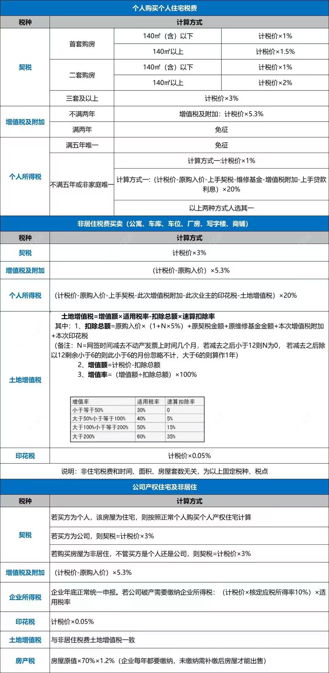 微信图片_20251202211933_15_12
