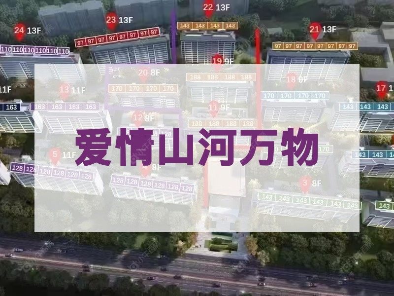 城南2026年3月人气小区测评之爱情山河万物