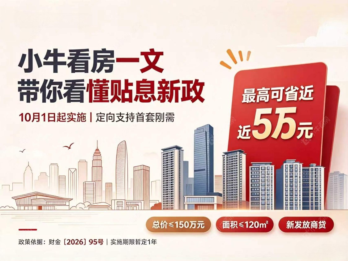 小牛看房一文看懂！房贷贴息新政对张家港楼市影响