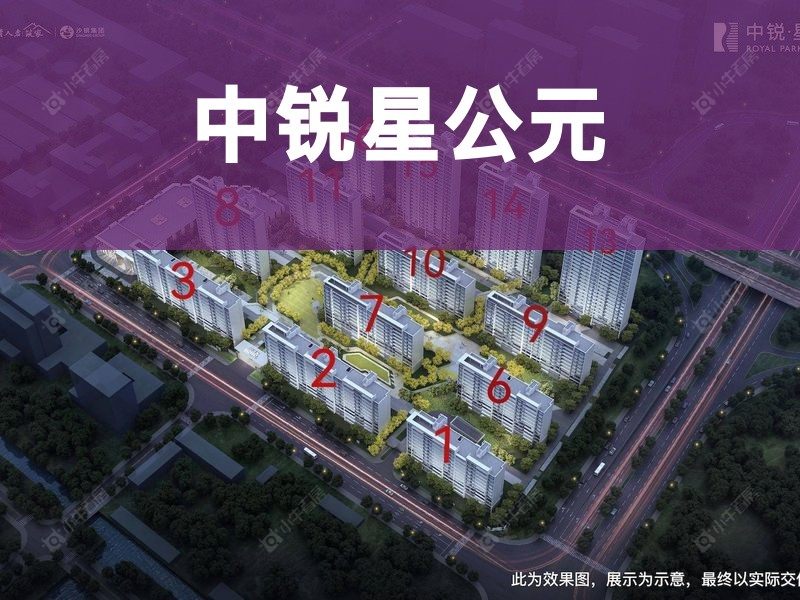 城北2026年3月人气小区测评之中锐星公元