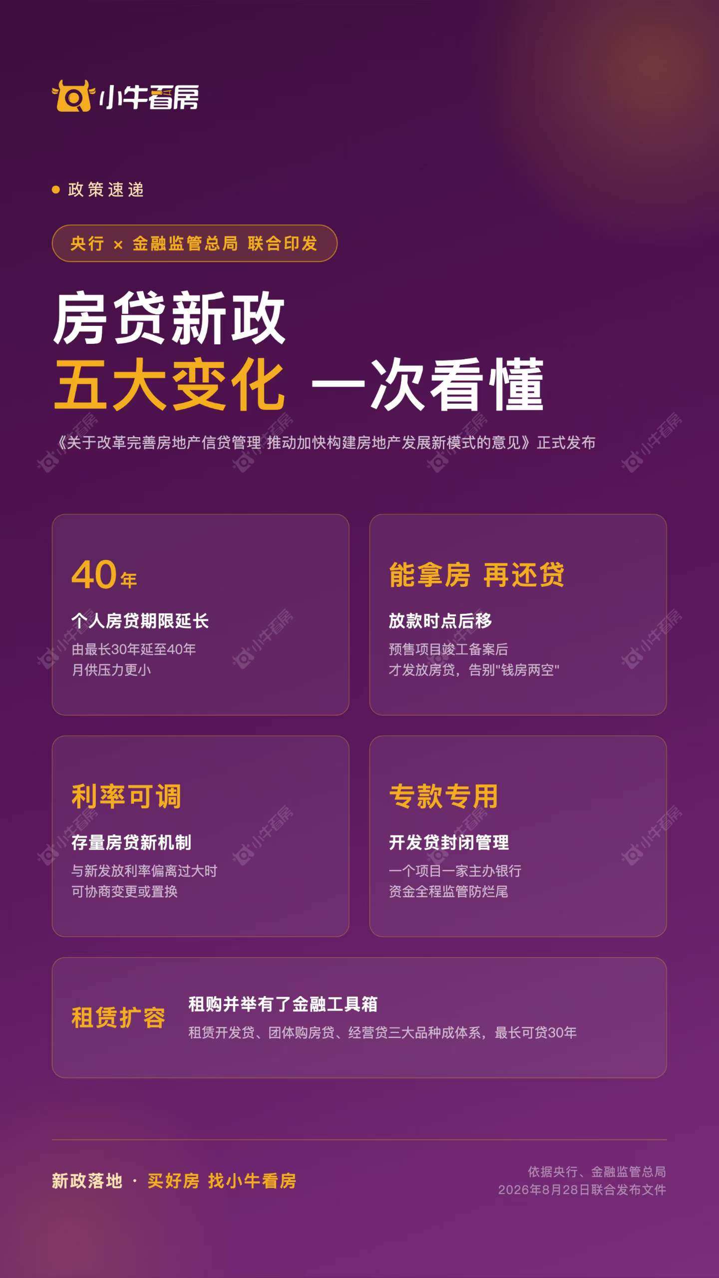 房贷新政