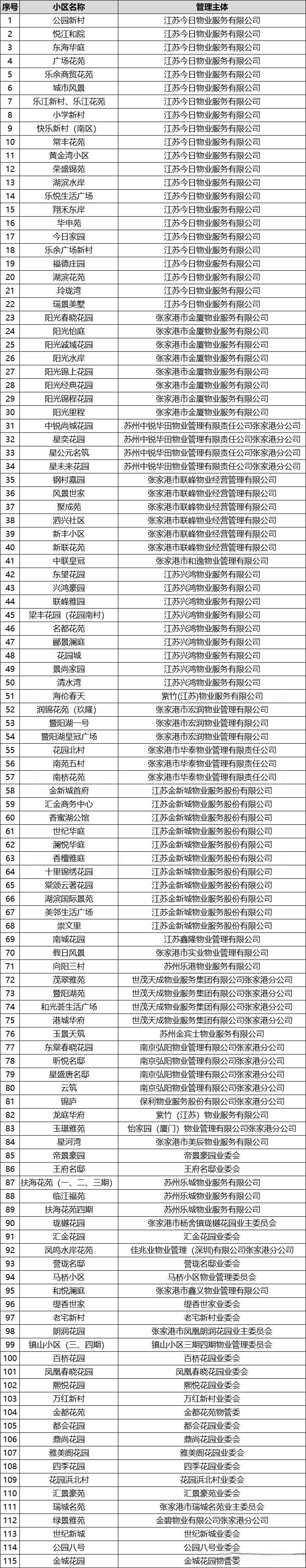 微信图片_20260821140400_2_15