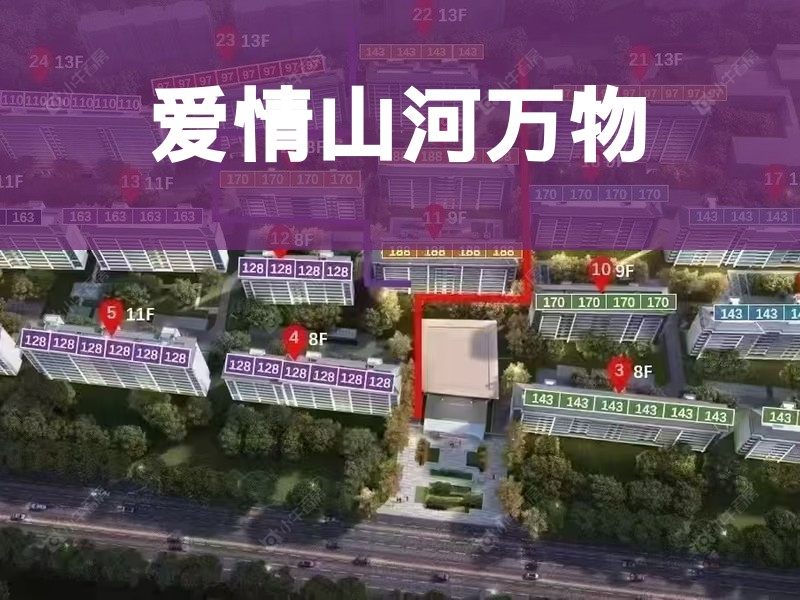 城南2026年3月人气小区测评之爱情山河万物