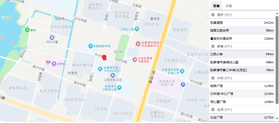 位置图
